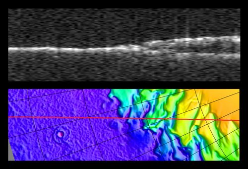 Les premiers résultats scientifiques de la sonde Mars Express