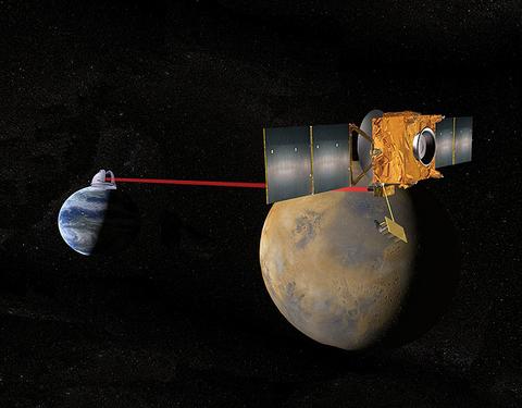 MTO, futur relais de communications Terre-Mars prévu pour 2009