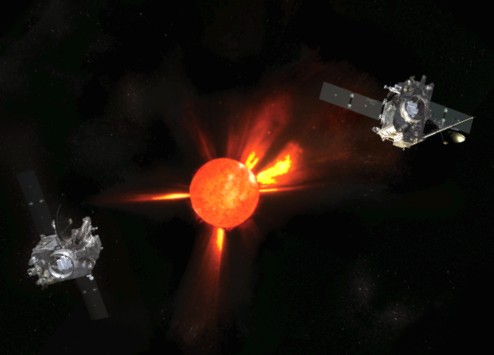Le Soleil en Stéréo