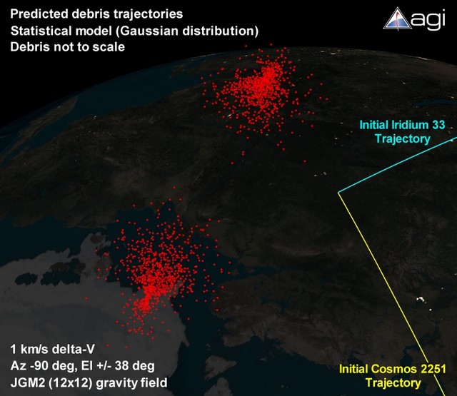 Retour sur la collision de 2 satellites dans l'espace
