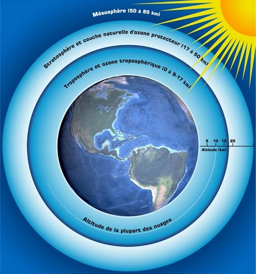 IASI traque l'ozone de la troposphère