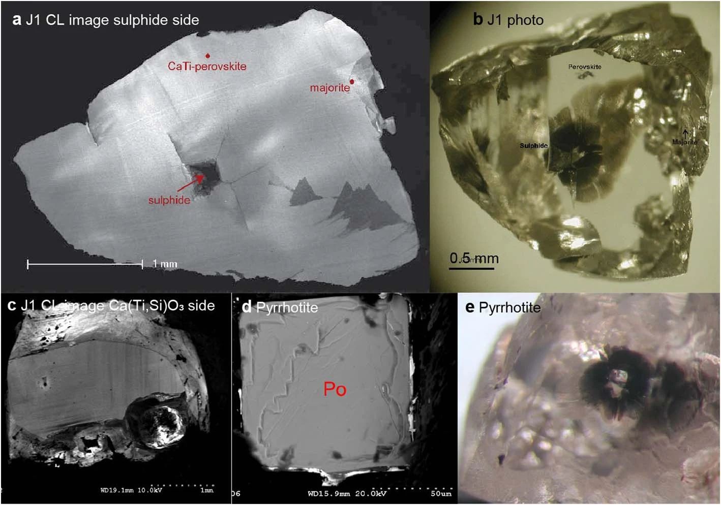 La fascinante histoire géologique cachée dans les diamants