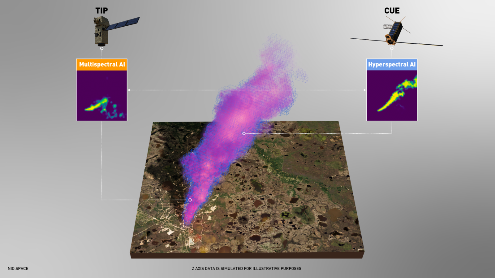 Cette intelligence artificielle détecte depuis l'espace les fuites de méthane