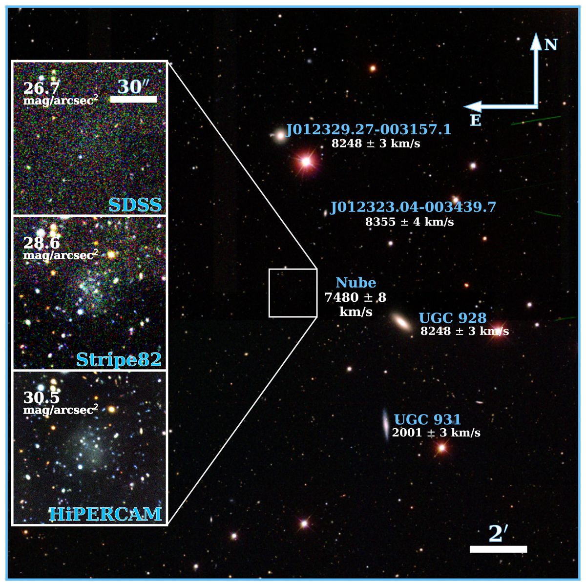 Nube: pourquoi cette galaxie est-elle presque invisible ?