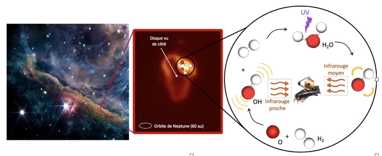 O telescópio James Webb testemunha ao vivo a destruição de um oceano terrestre a cada mês