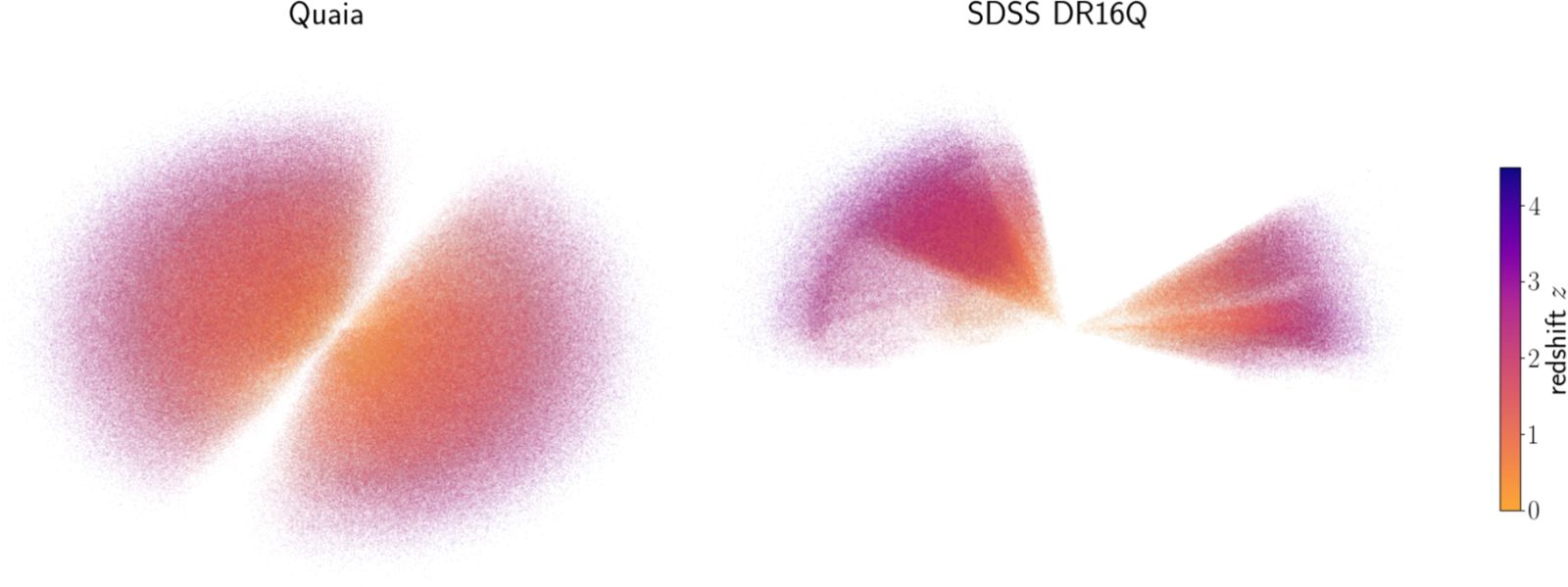 The largest mapping of active supermassive black holes in the Universe