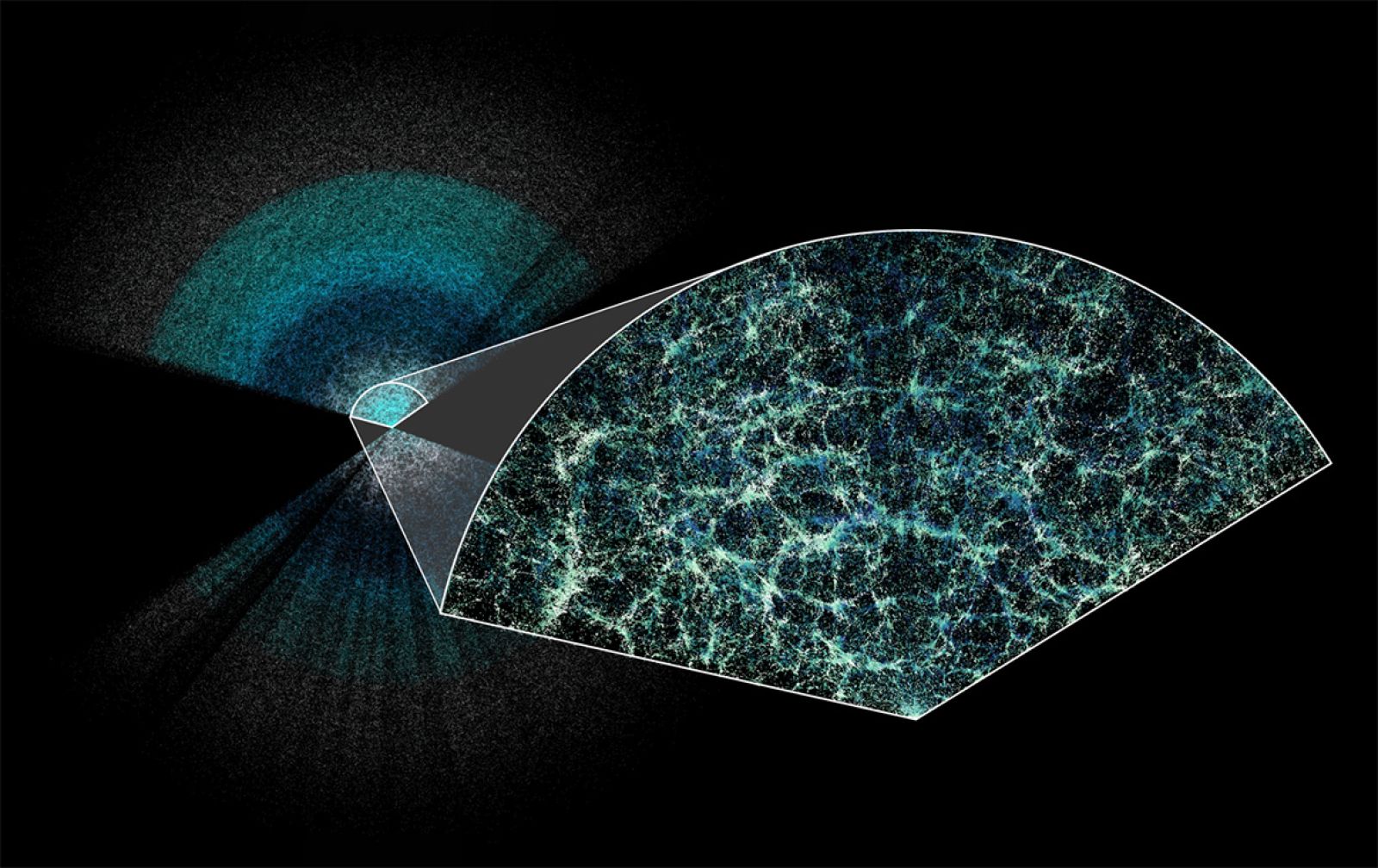 Dark energy might not be constant: towards a paradigm shift in cosmology?