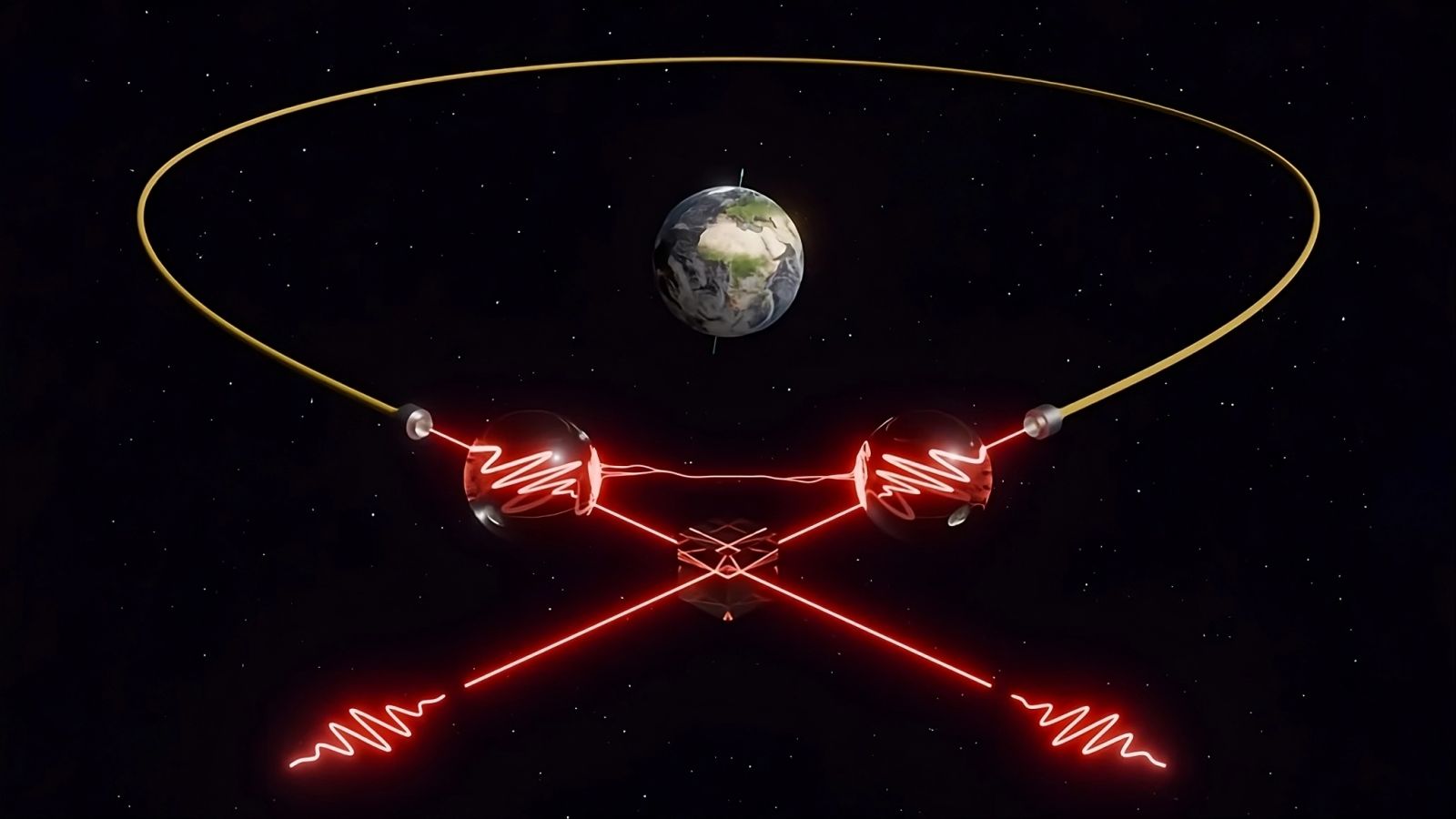 From quantum to relativity: this quantum entanglement experiment detects Earth's rotation