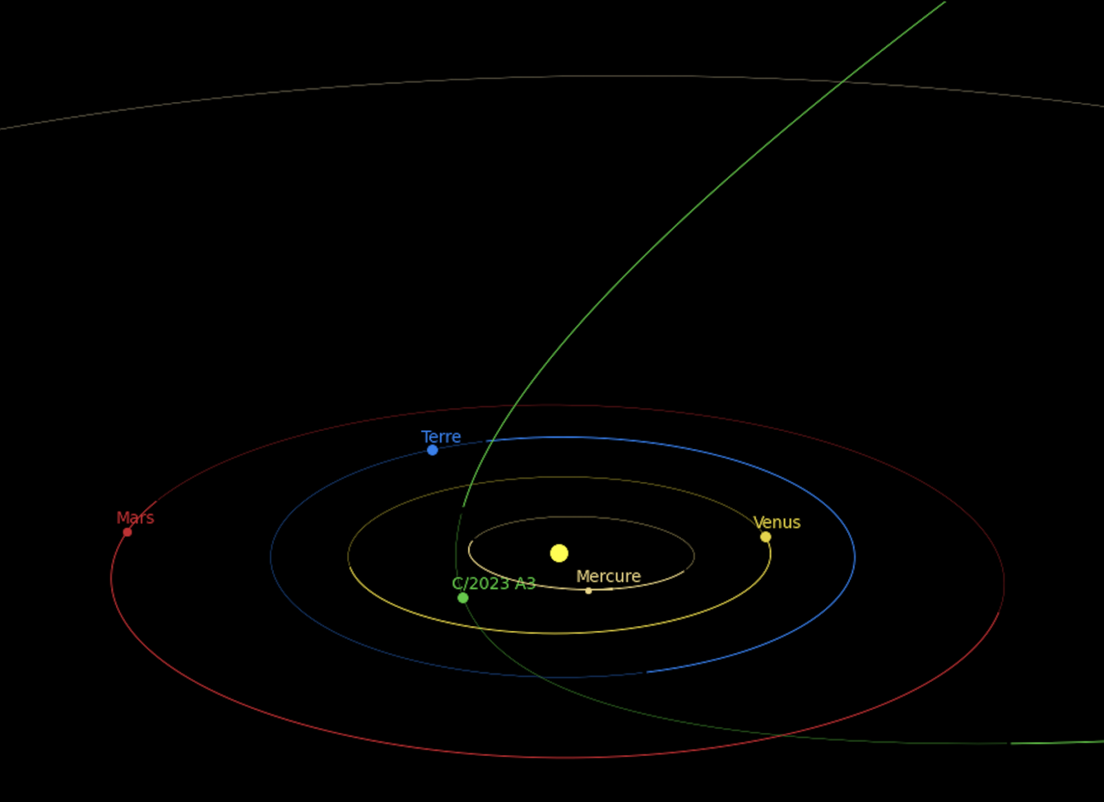 Tsuchinshan-ATLAS: the comet of the century?