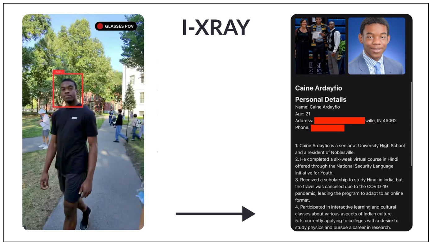 Glasses that identify people in the street and reveal their personal information