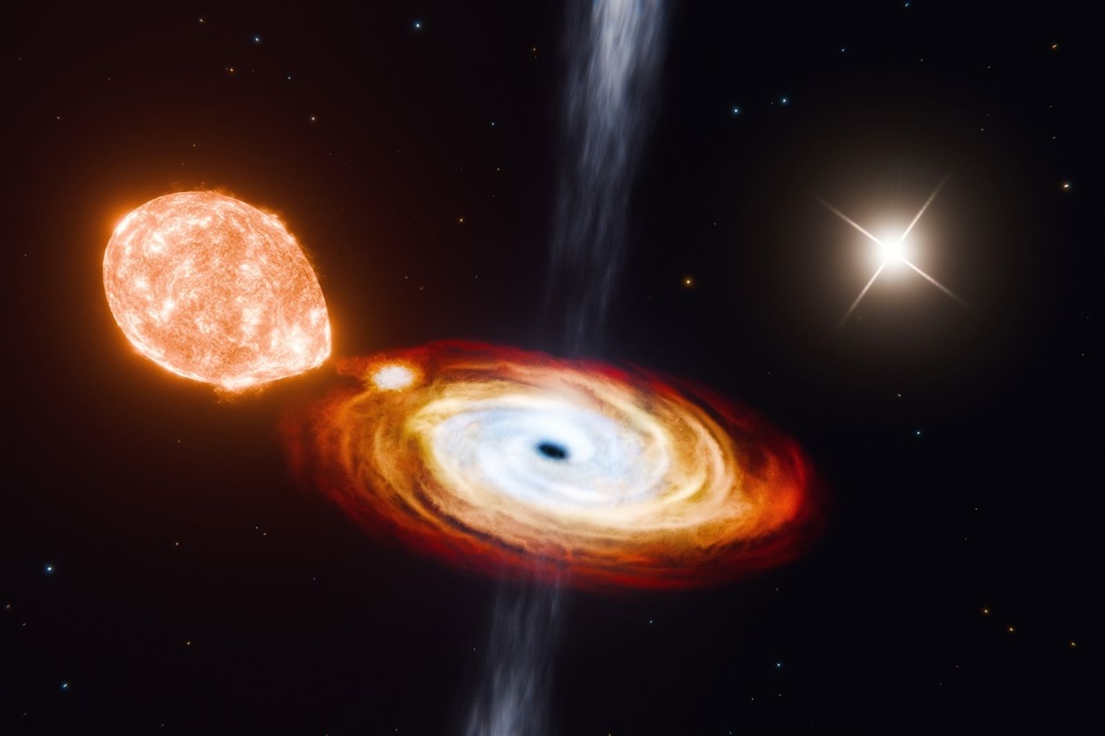 Buraco negro e estrelas: este sistema triplo que confunde os astrofísicos 🌀
