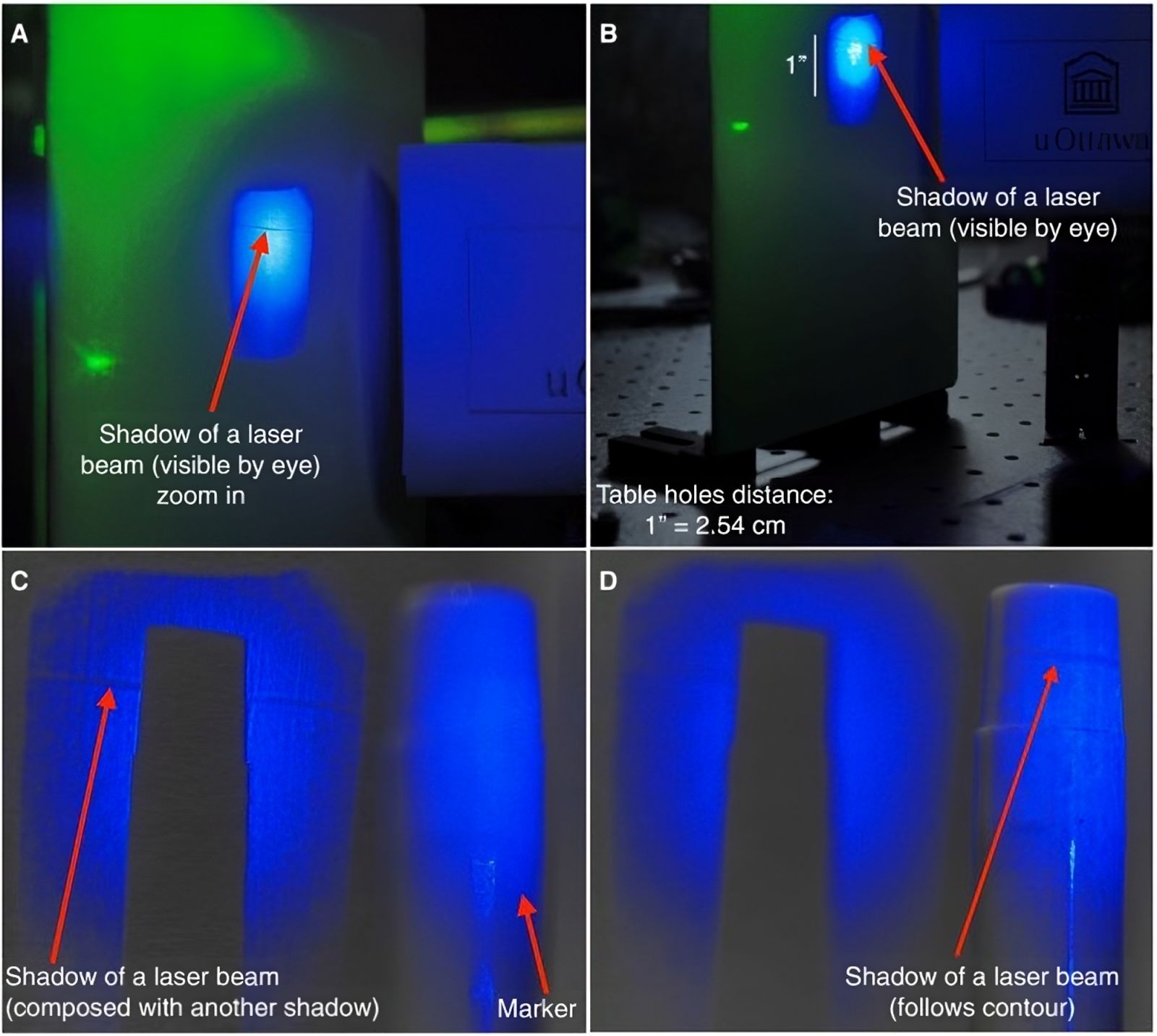 Experiência inédita: este laser projeta uma sombra visível 💥