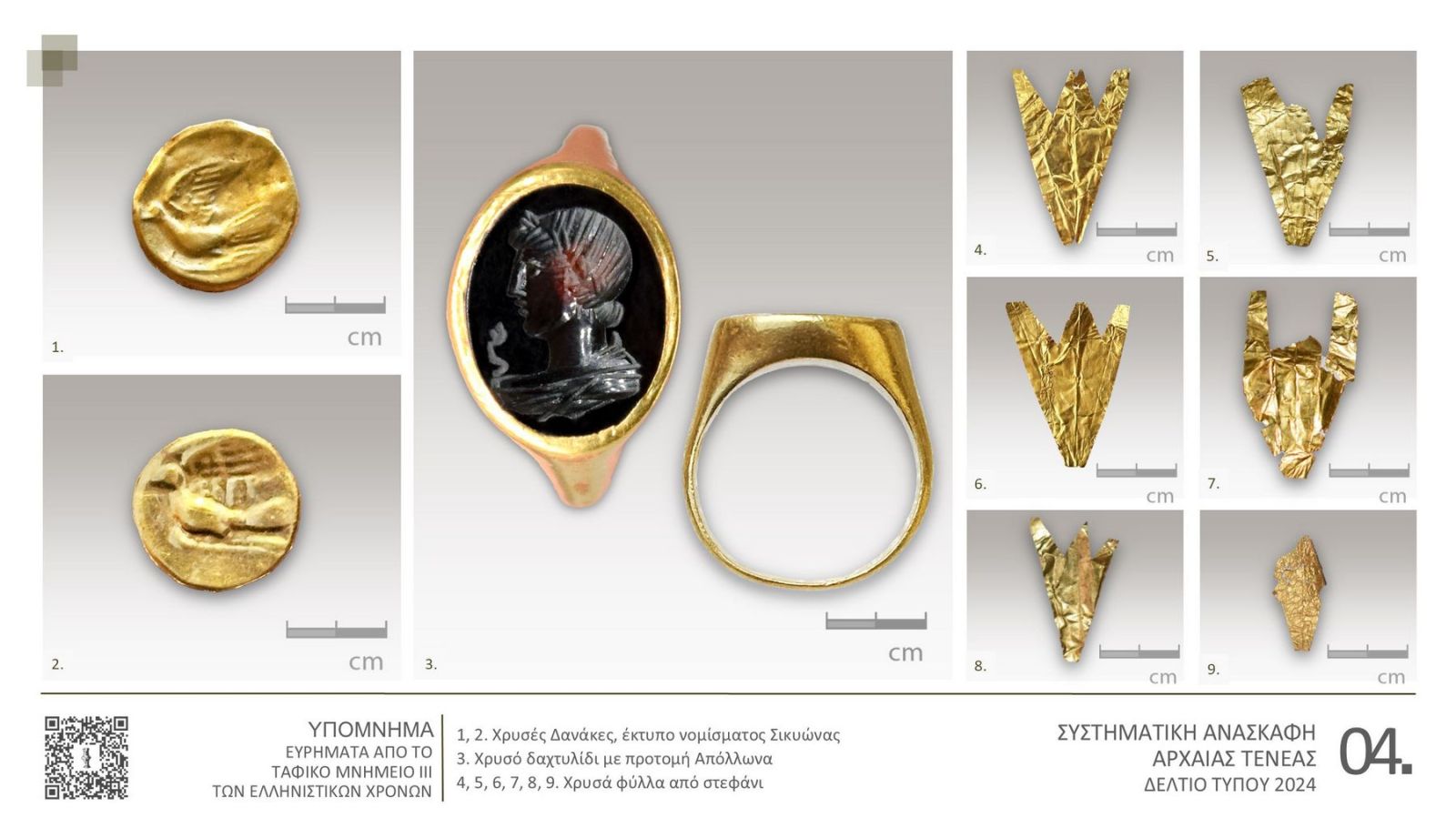 Descoberta de um antigo túmulo grego, transformado em santuário de cura romano ⚕️