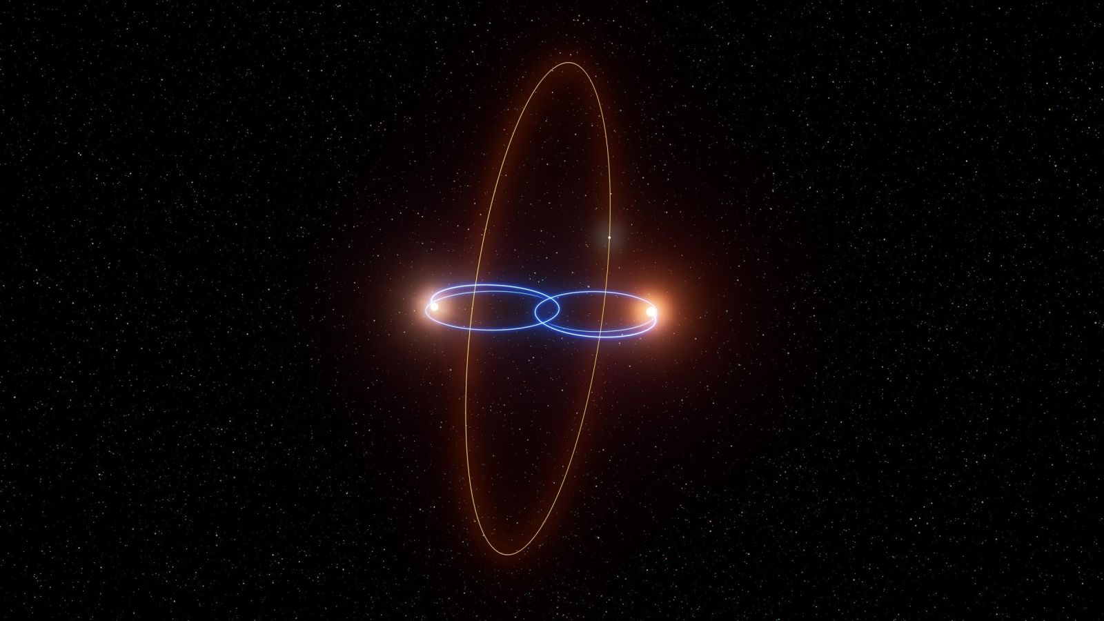 This planet orbits at a right angle around two stars, a first! 🔭