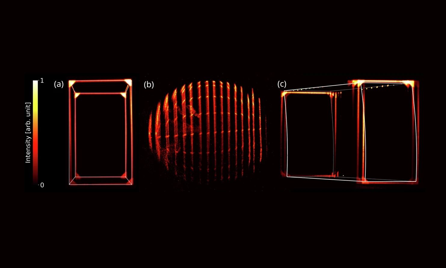 This illusion of Einstein's special relativity visualized in the lab 🚀