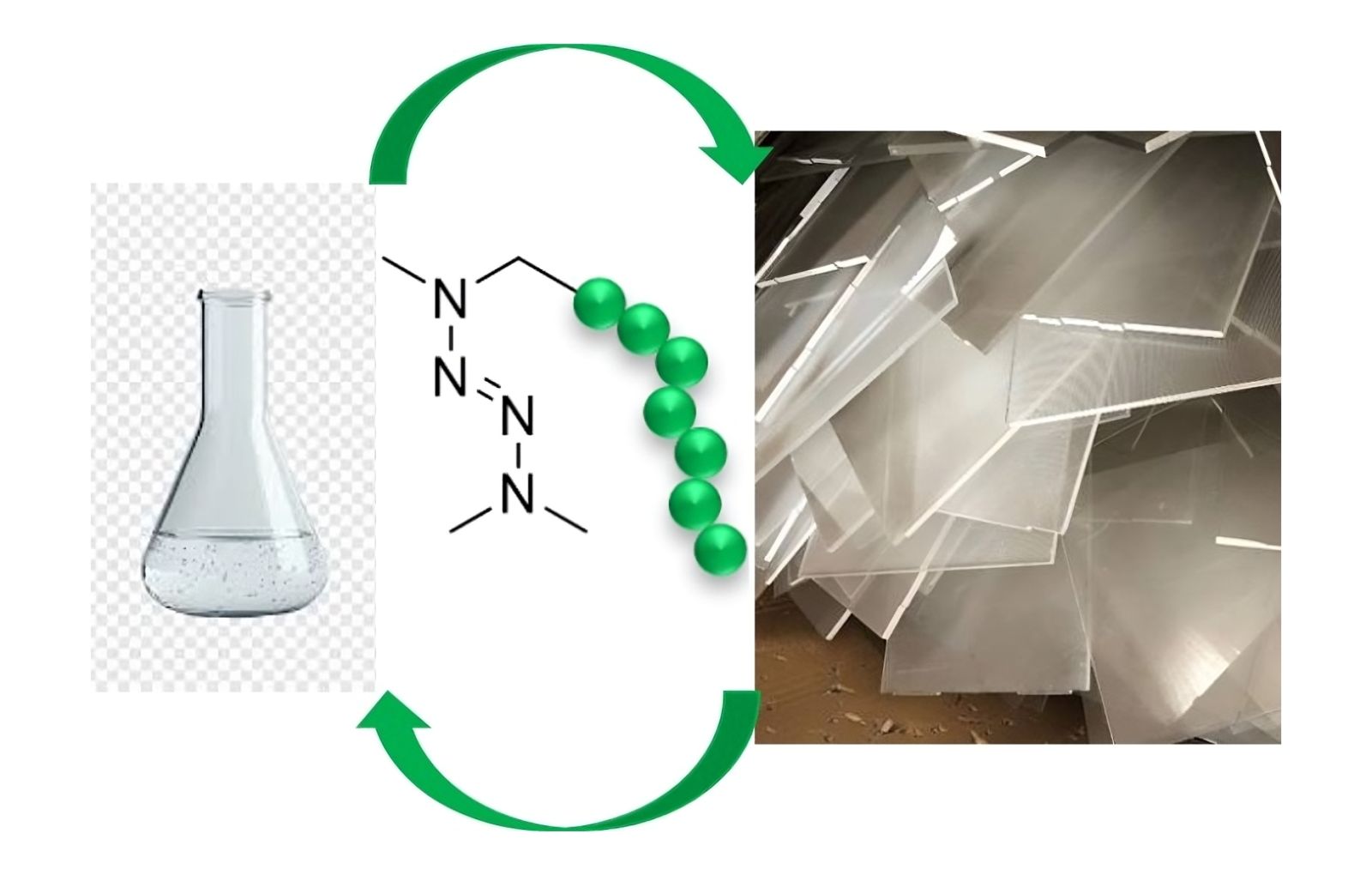 Plastics that self-destruct on demand ♻️