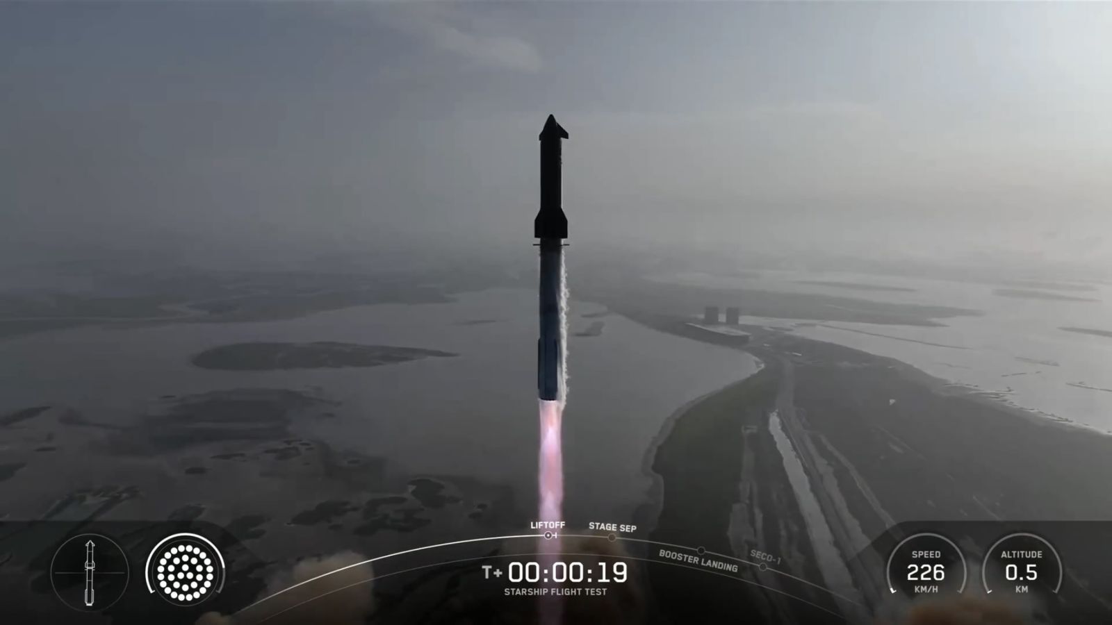 Starship flight 9: booster explodes, spacecraft disintegrates... what future for the giant launcher? 🚀