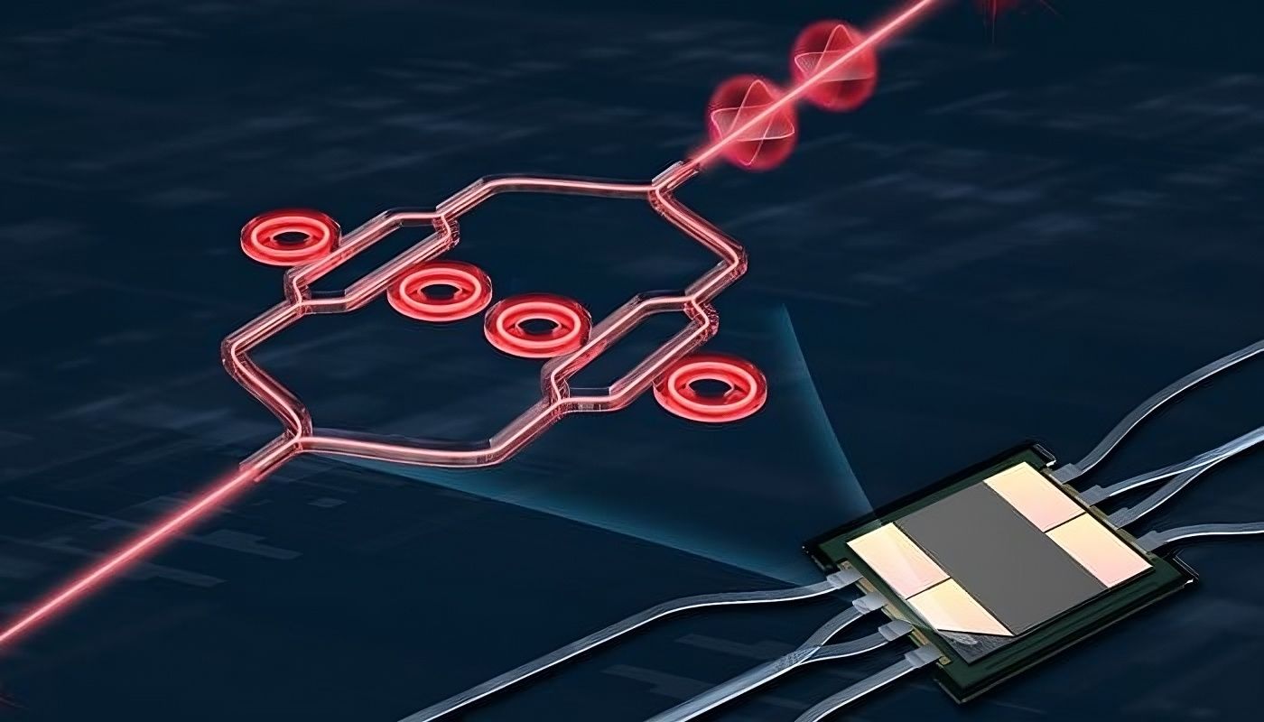 ⚡1000 Gb par seconde: une puce pour une IA ultra rapide