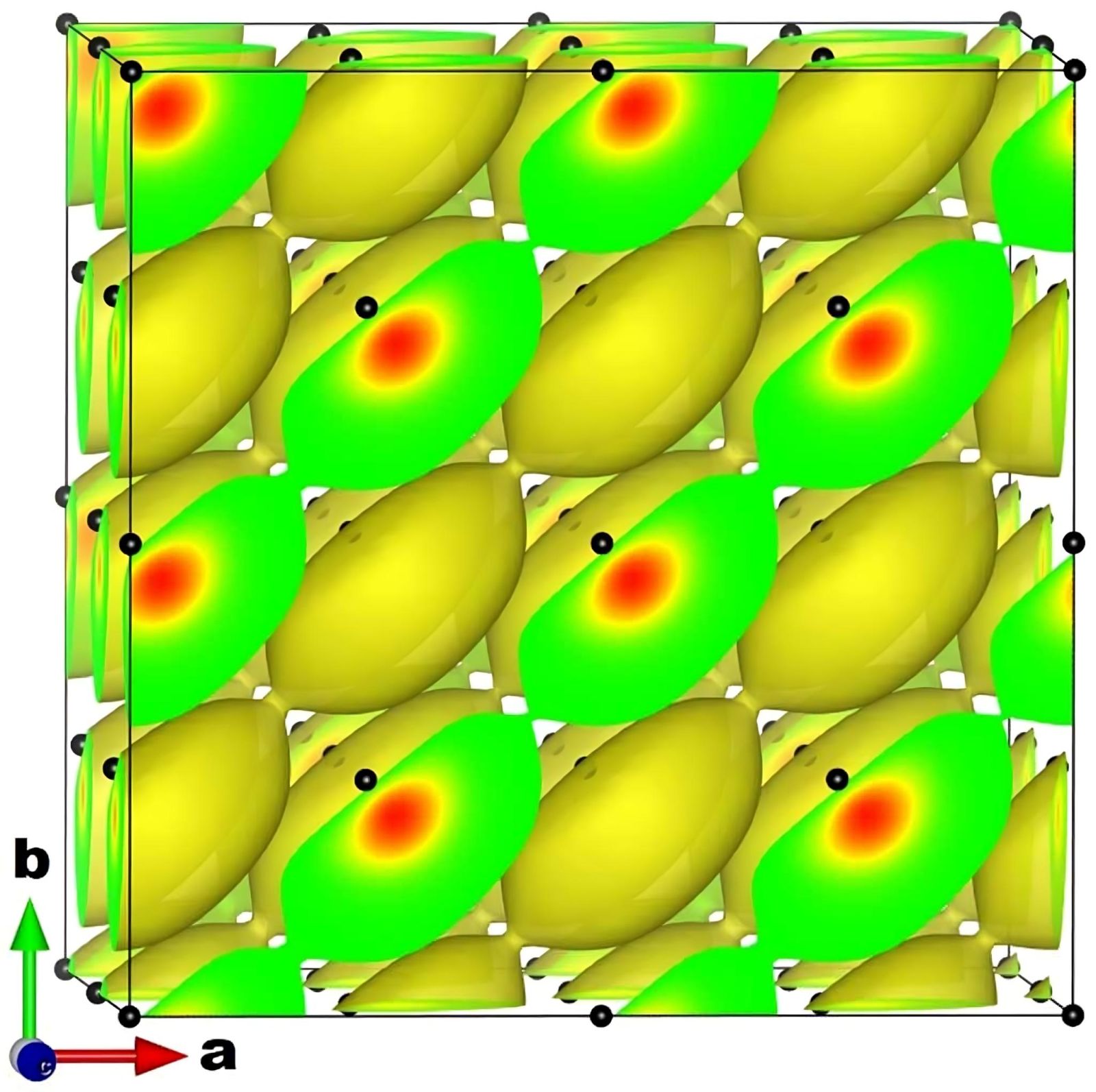 ⚡ A new method to predict high-temperature superconductors