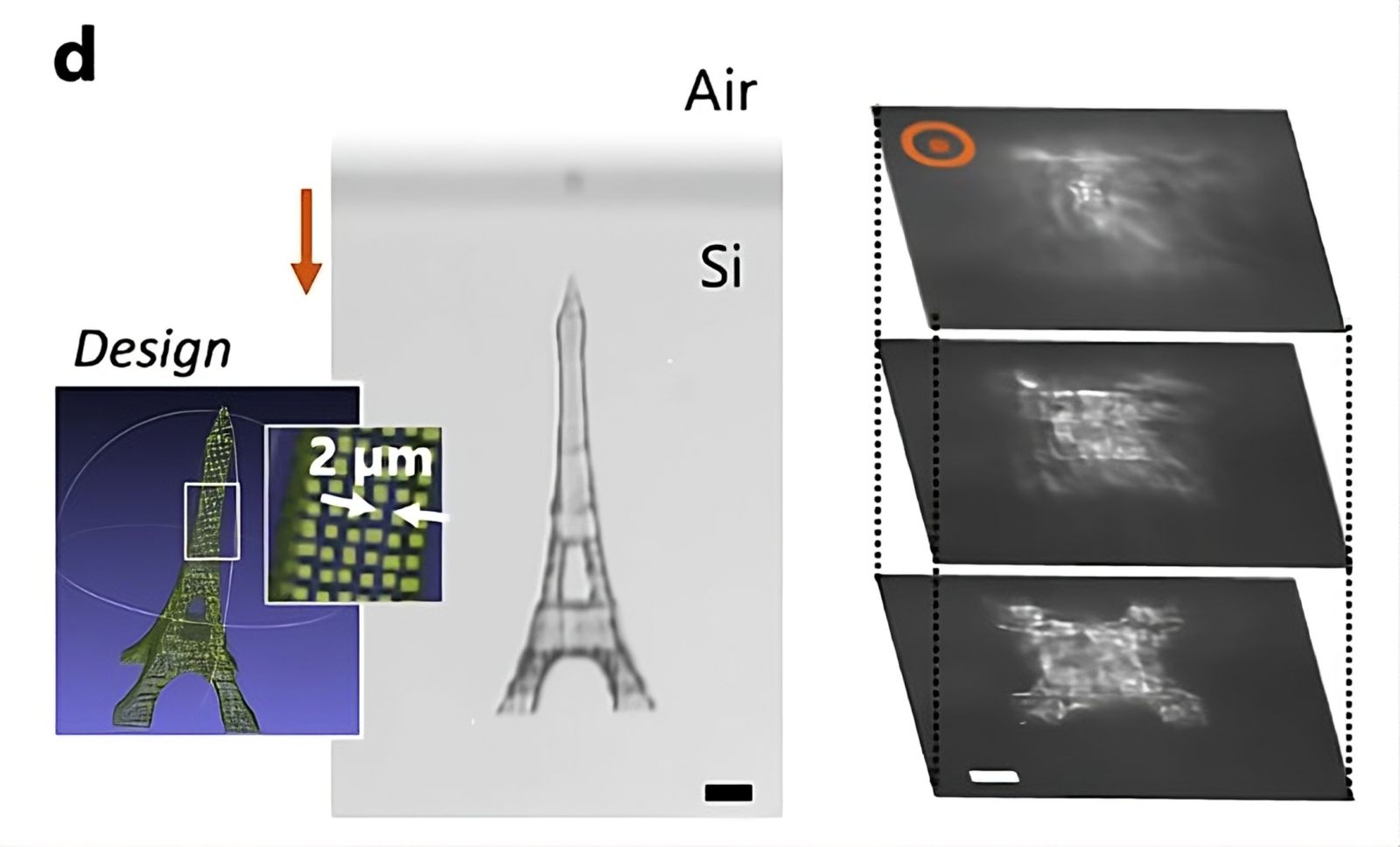 💥 Esta Torre Eiffel gravada em 3D em silício mostra o futuro dos semicondutores