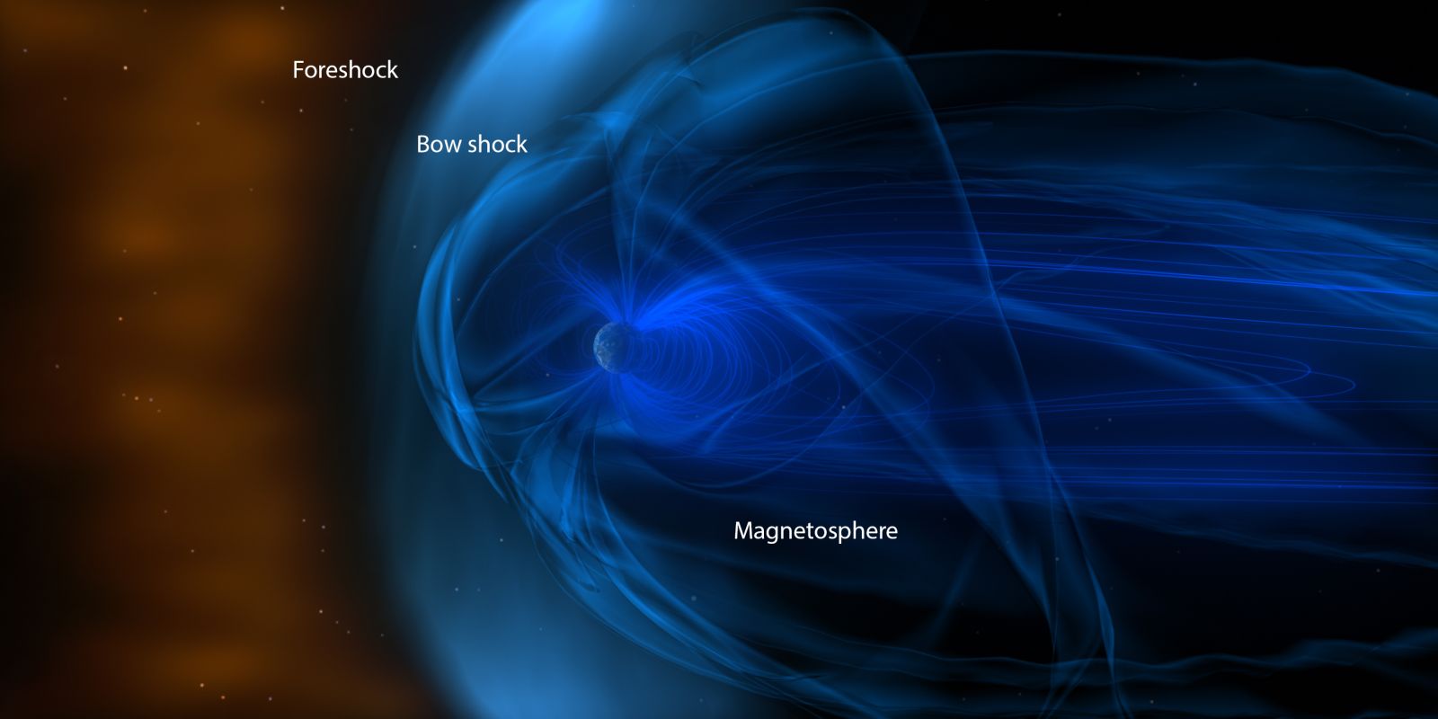 🧲 Terre: d'où vient cette étonnante corrélation entre champ magnétique et oxygène ?
