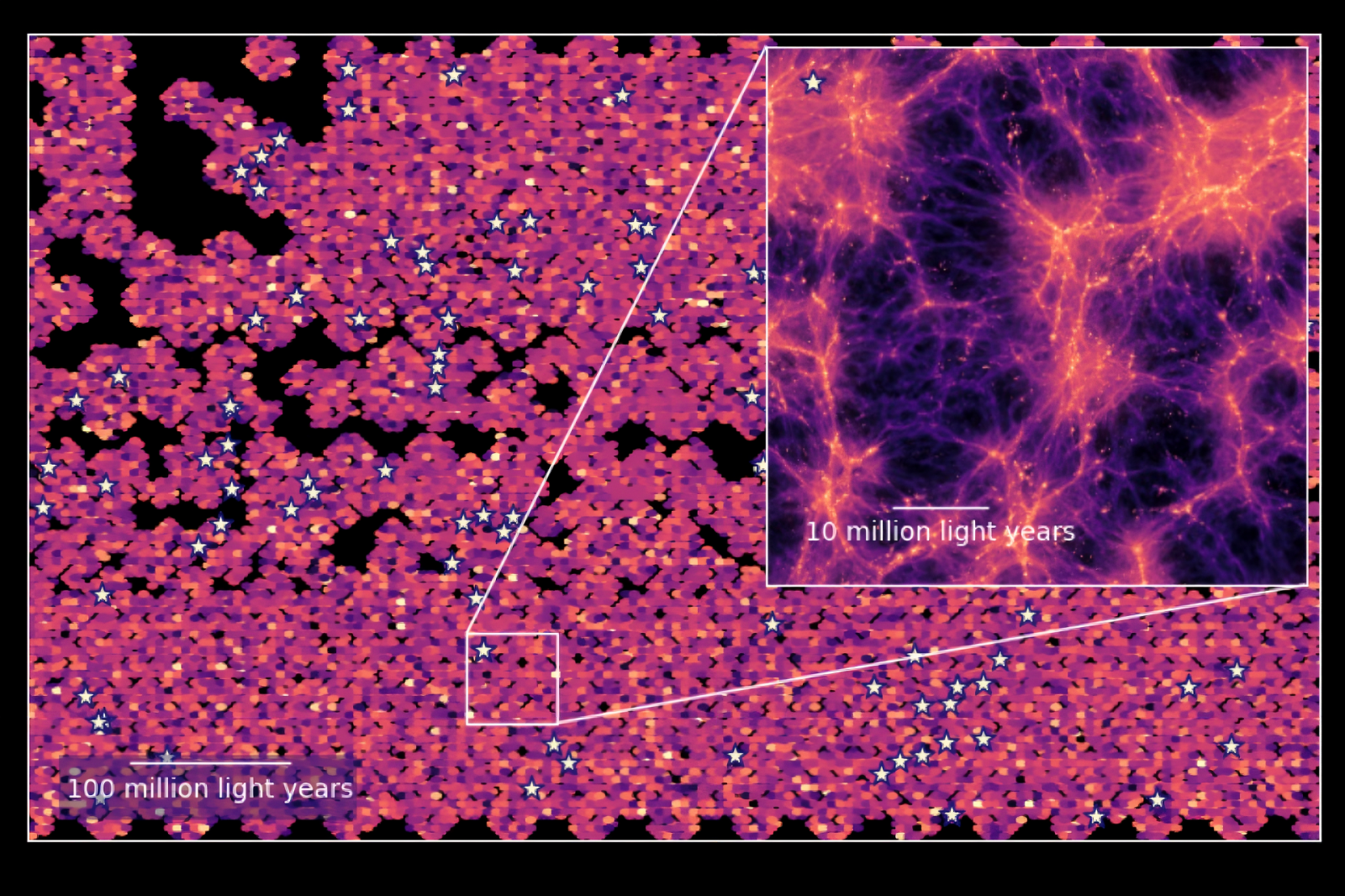 ✨ Une carte 3D de la lumière cachée entre les galaxies