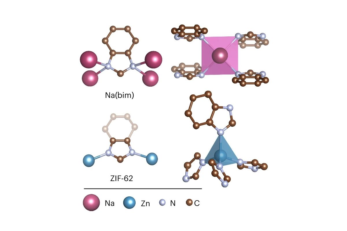 ⚛️ When an ancient principle meets AI, and a new glass emerges