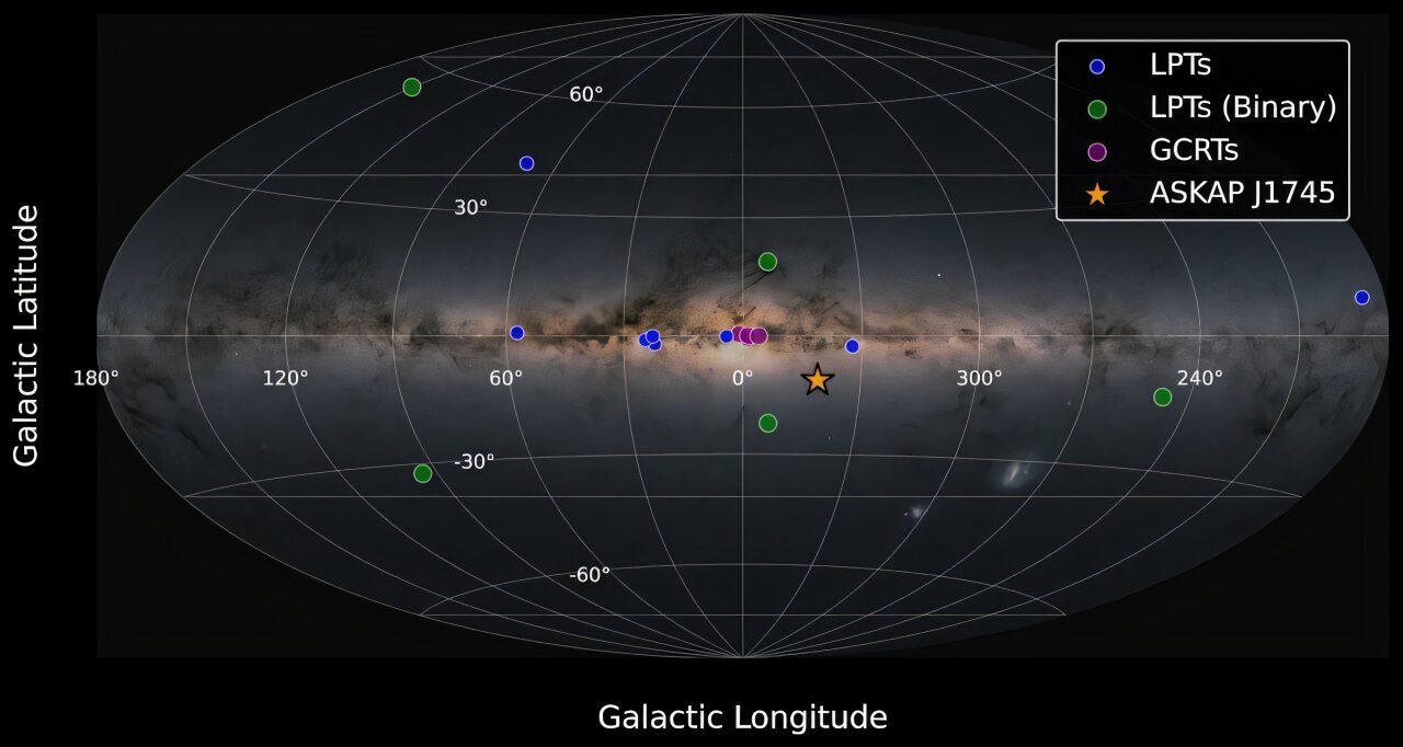 🔭 Des astronomes découvrent l'origine de signaux radio jusqu'ici inexpliqués