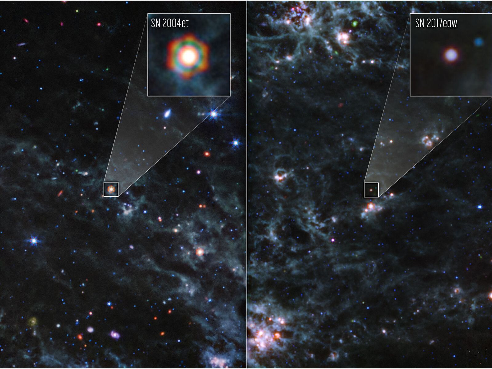 Deux supernovas poussiéreuses observées par l’instrument MIRI du télescope James-Webb.