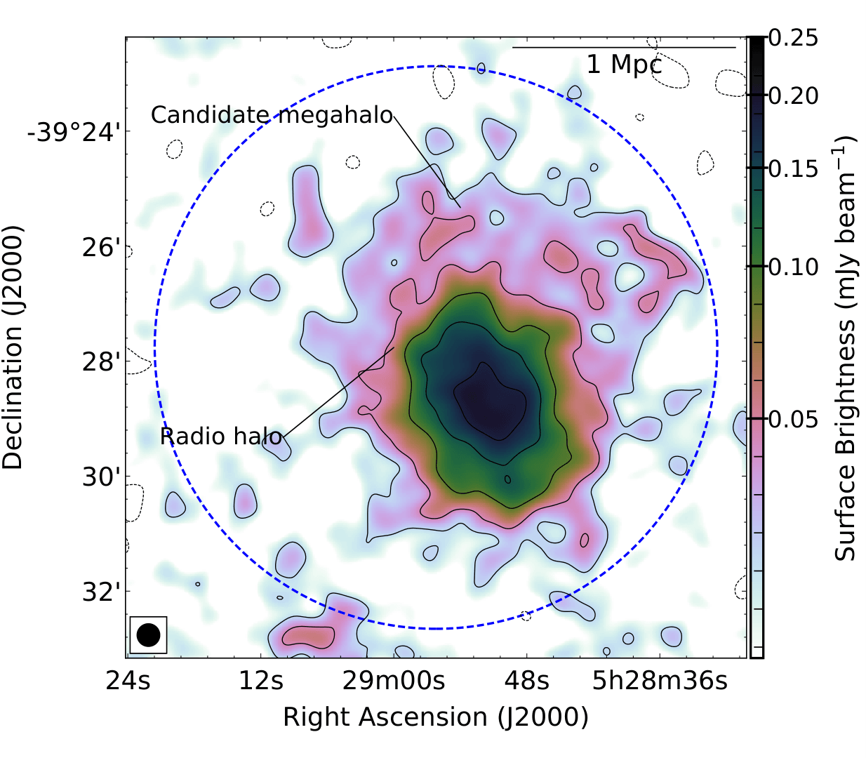Un halo radio colossal entoure cet amas de galaxies