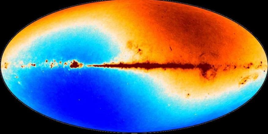 Cartes du ciel de sources radio et de quasars WISE montrant une anisotropie dipolaire dans leur répartition.