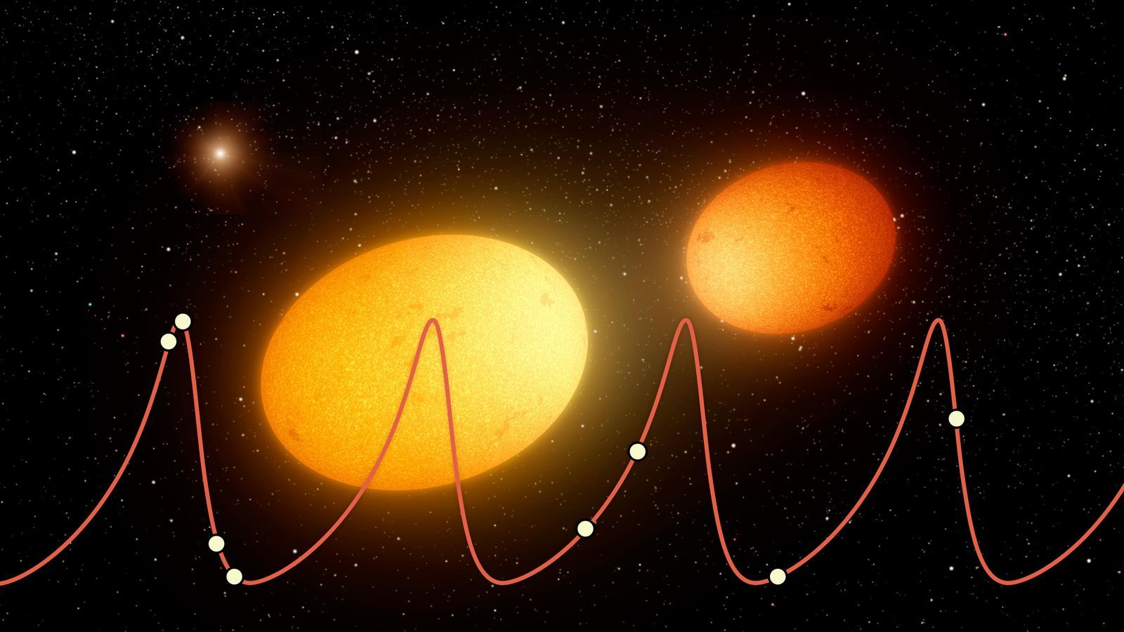  Ces étoiles battent comme des coeurs