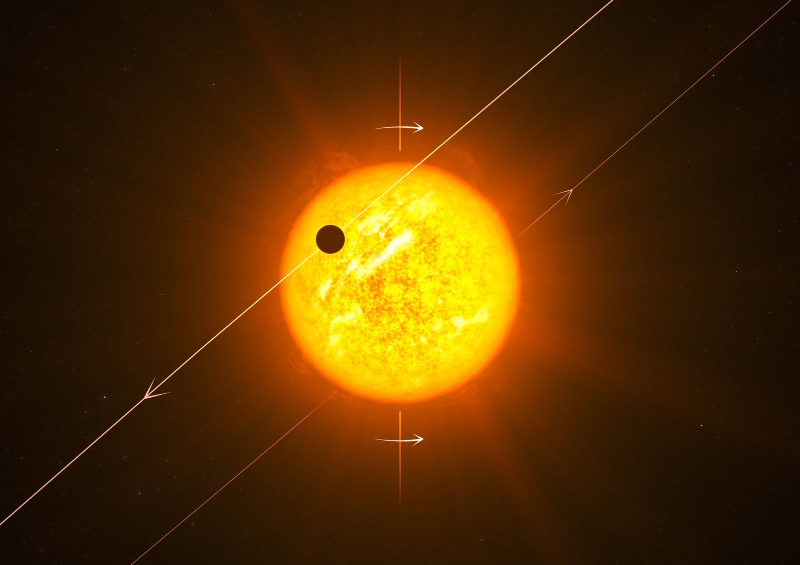  Cette planète tourne à l'envers autour de son étoile