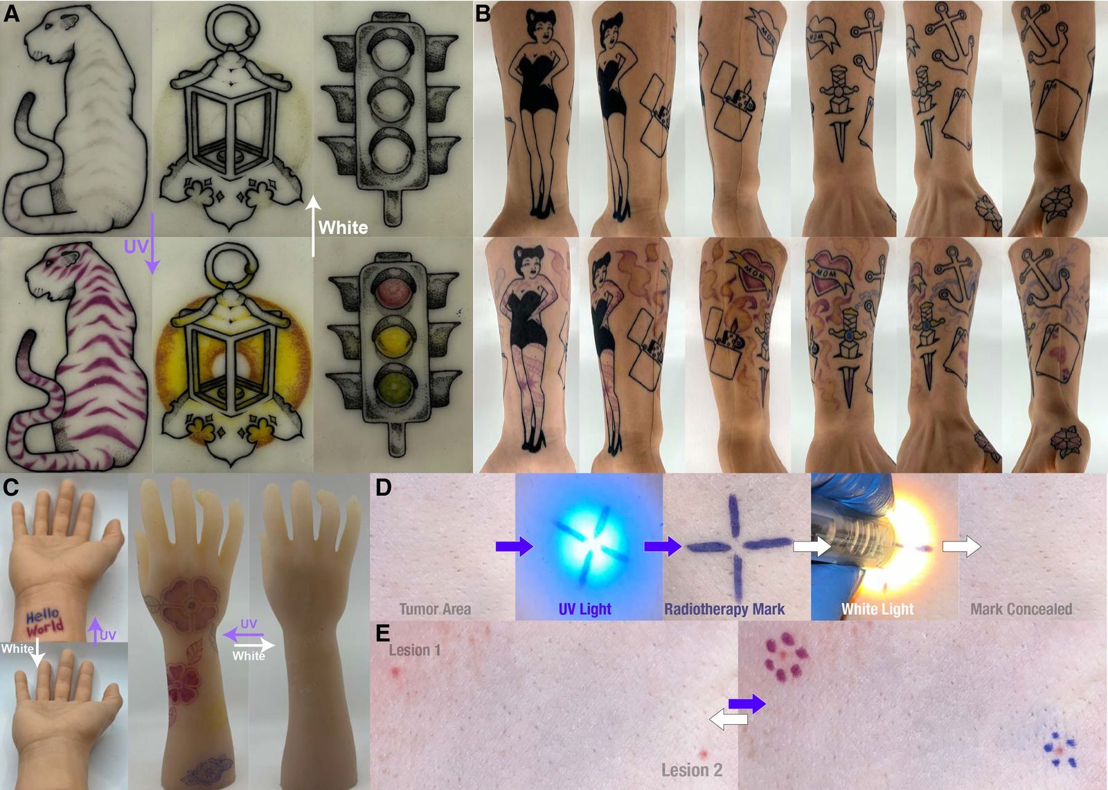 ¨ Des tatouages permanents qui apparaissent et s'effacent à volonté