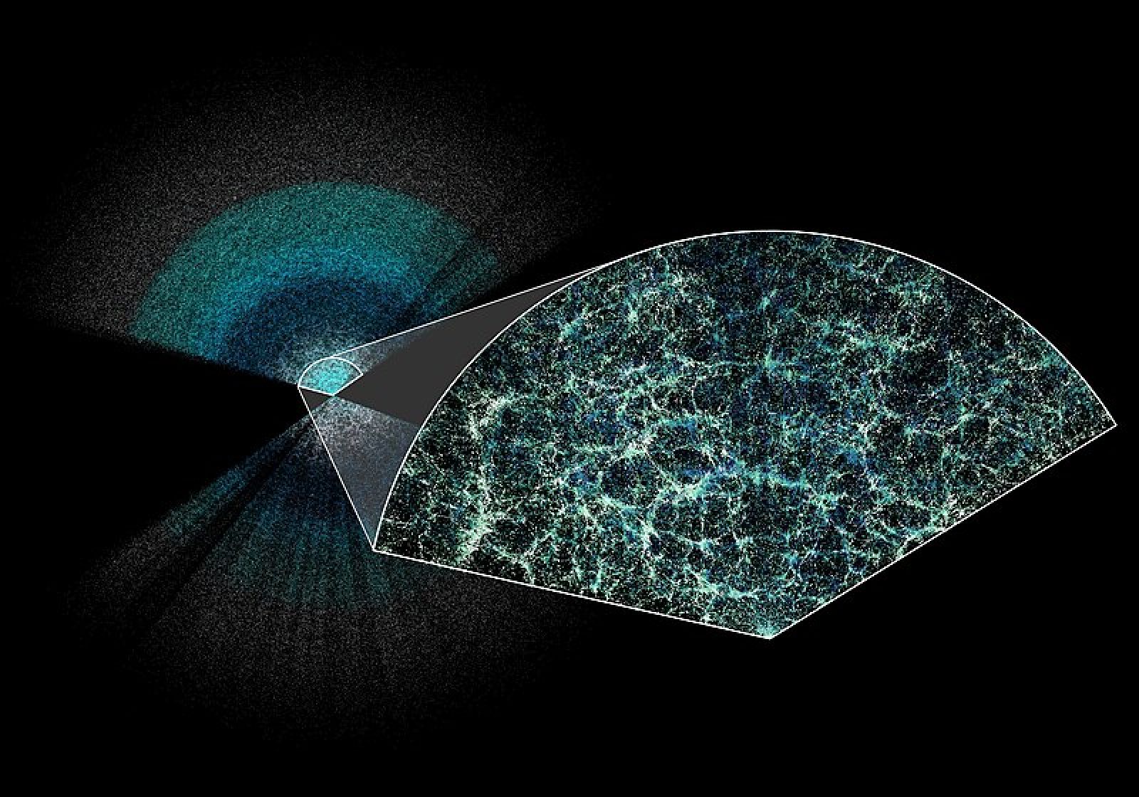 Gravidade e expansão do Universo: Einstein confirmado? 🌀