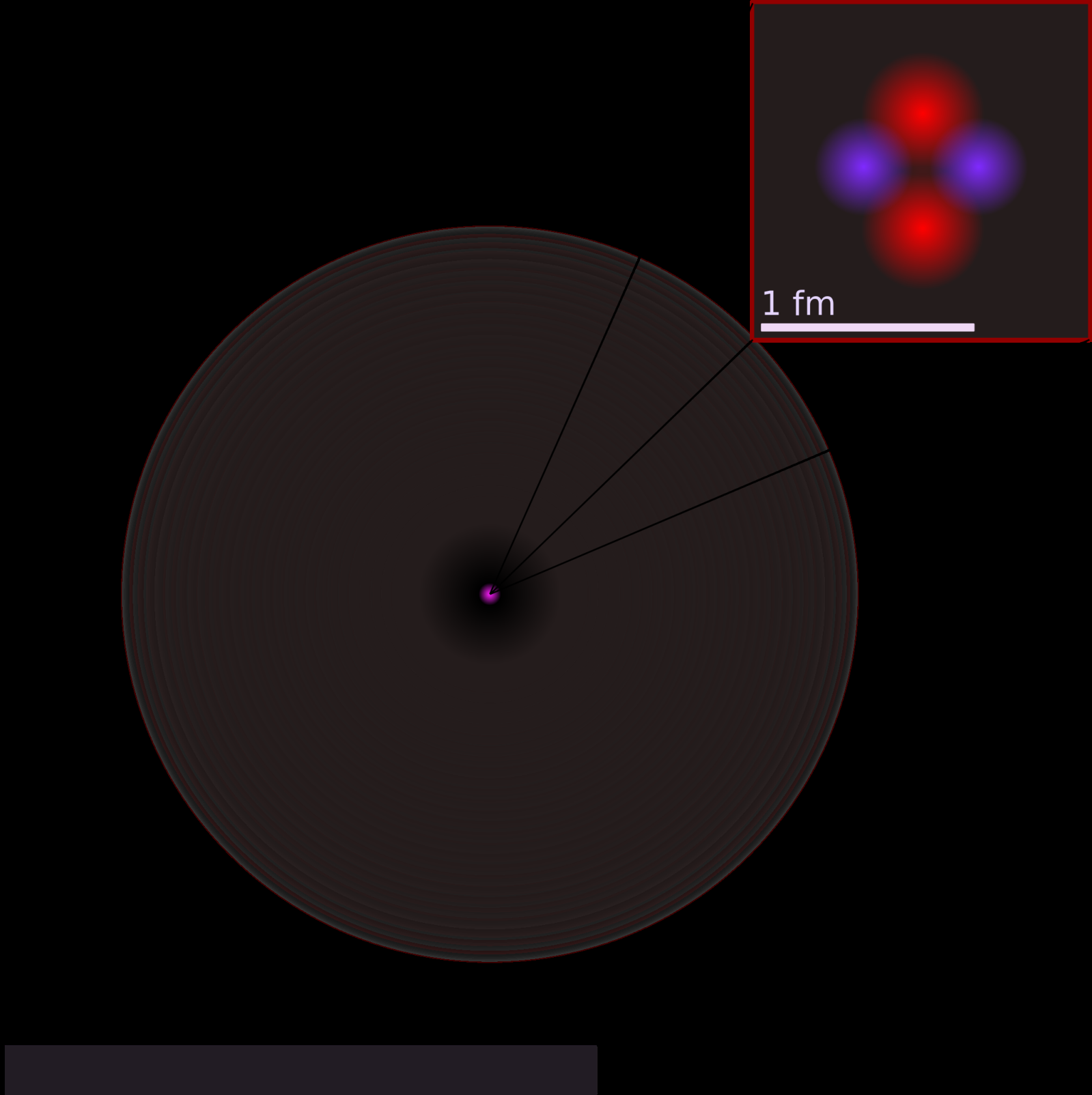 Helium-4 Atom: An Anomaly Explained by... a Famous Astronomy Problem