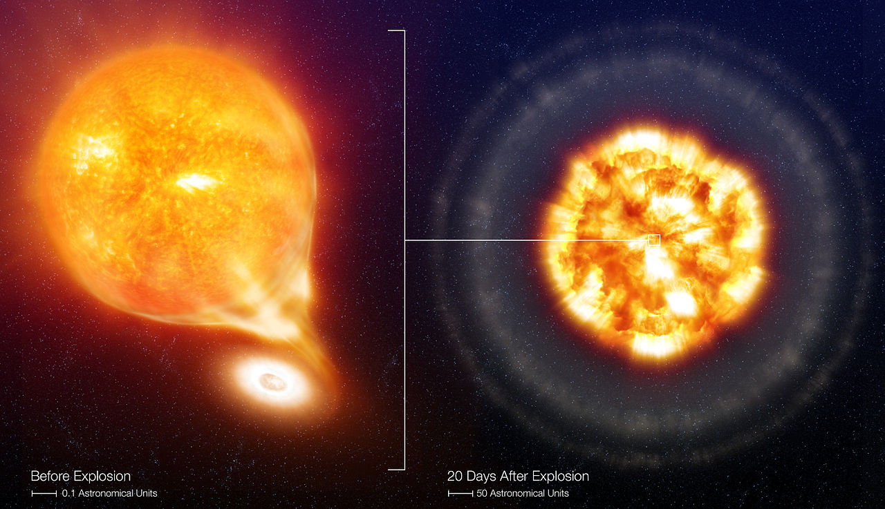 Découverte de deux étoiles filant à une vitesse inimaginable