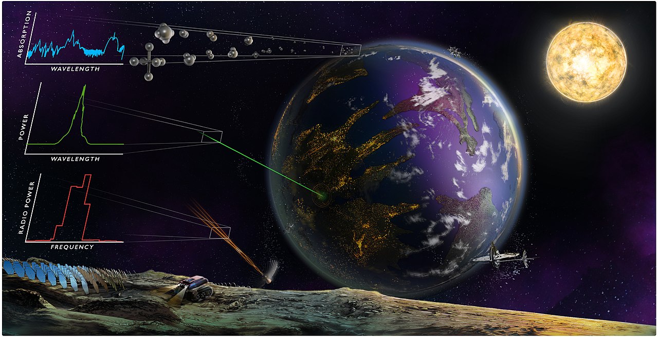 James Webb peut détecter la vie et la technologie sur Terre à des dizaines d'années-lumière