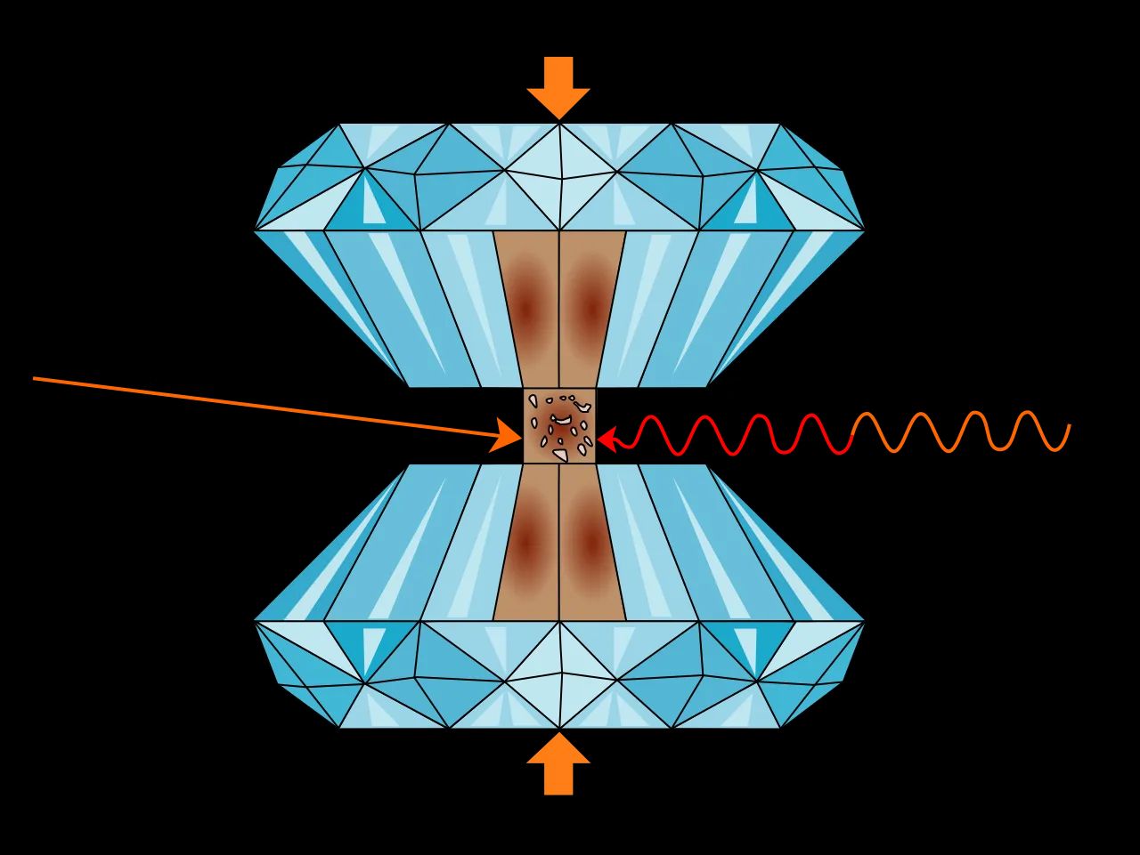 Ê Une nouvelle forme de l'eau apparaît sous une pression gigantesque