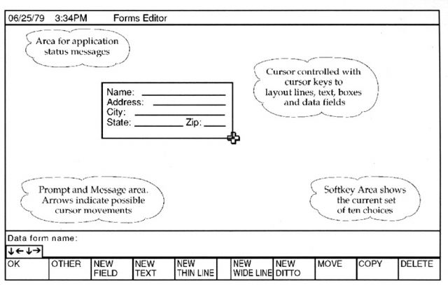 L'aventure des interfaces graphiques (partie 6)
