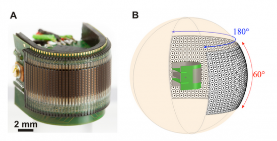Un oeil d'insecte artificiel pour prévenir les accidents