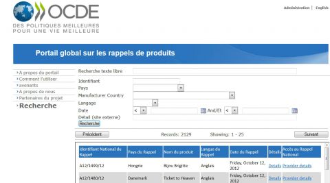 Les rappels de produits du monde entier accessibles en quelques clics