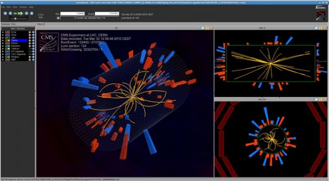 7 TeV: début du programme de recherche du LHC