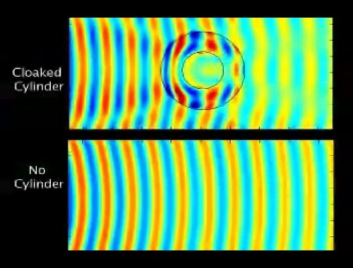 Premiers tests concluants d'un dispositif d'invisibilité