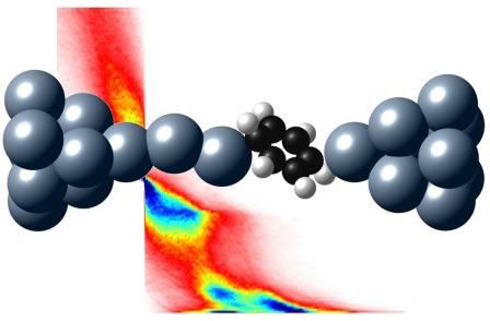 Nanotechnologie: un fil électrique d'épaisseur atomique
