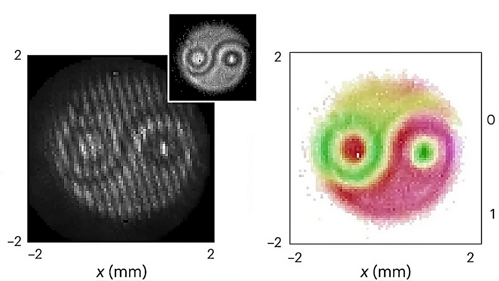 L'intrication quantique de deux photons apparait en image sous une forme "yin-yang"