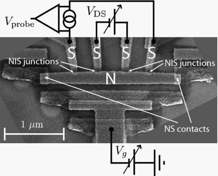 Le premier « transistor thermique »