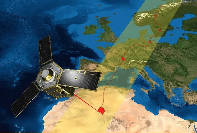 Ouragan IRMA, les deux satellites Pléiades en activité