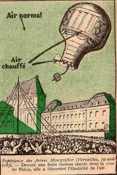 Rétro 1926 : Les merveilles de l’air : de la Terre au zénith
