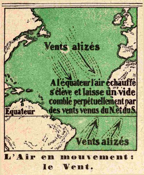 Rétro 1926 : Les merveilles de l’air : air bienfaisant ou destructeur